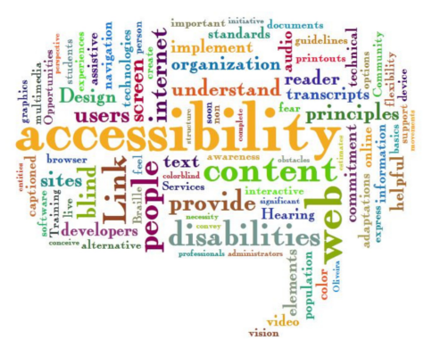 Word cloud comprised of several key terms relating to web accessibility. Image credit: Jil Wright, Flickr